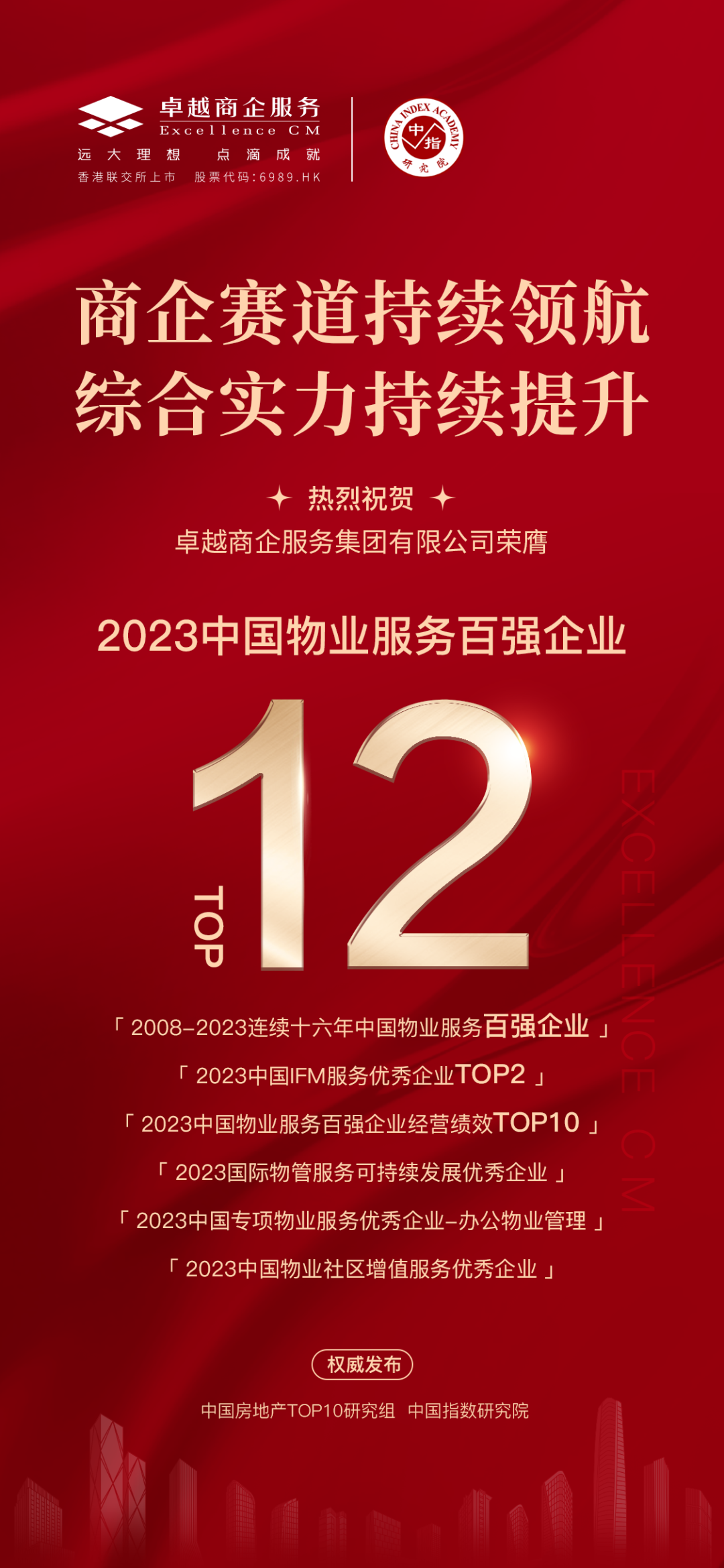 202305081111515229384 202305081111515229384