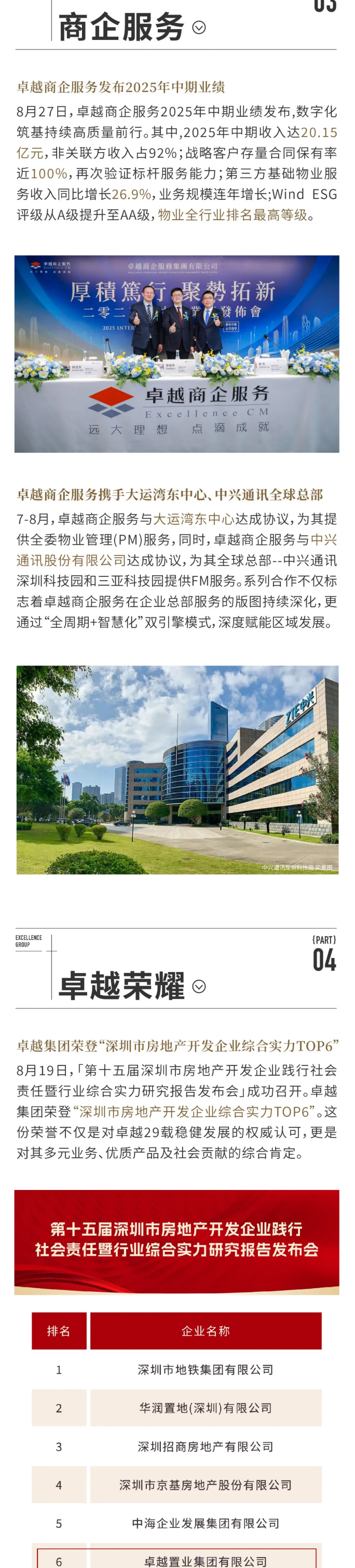今年会jnh双月刊-_-热浪翻涌-奋楫争先_04.jpg